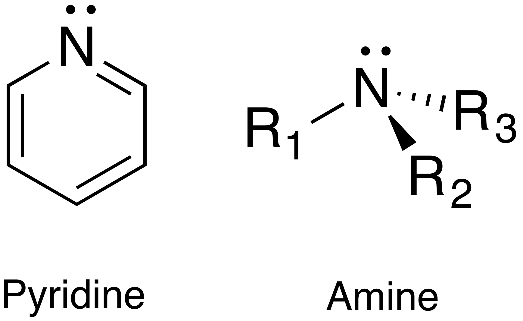 weak acid equilibrium video khan academy write equations showing how each of the following weak bases ionizes water to form oh