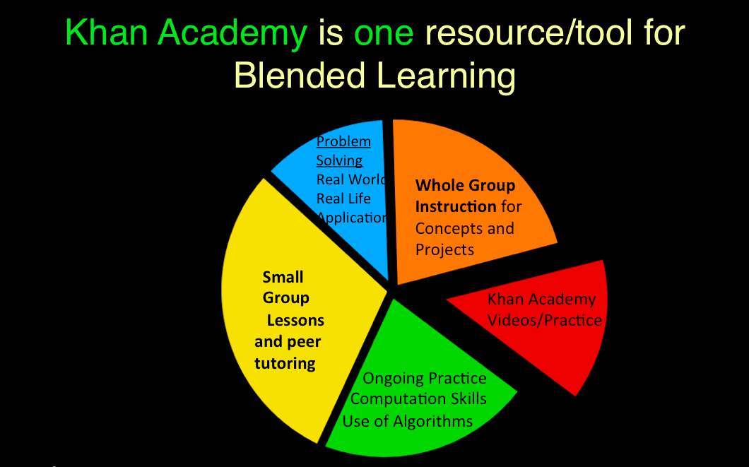 WP 2 Revision How to Truly Make America Great Again Keaton Hibshman